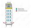 Шкаф стерильного хранения с раздвижными дверями (PHARM)